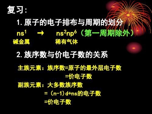 族序數與價電子數的關係 主族元素:族序數=原子的最外層電子數 =價