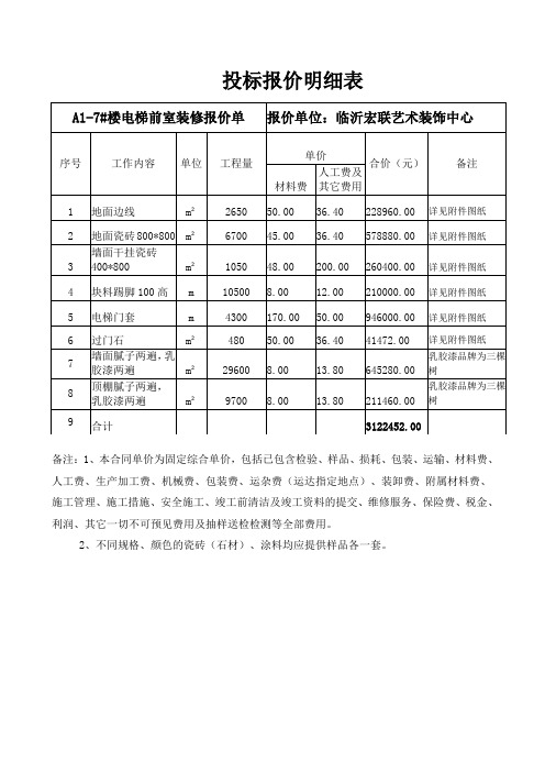 报价单位:临沂宏联艺术装饰中心 序号|工作内容|单位|工程量|单价|合