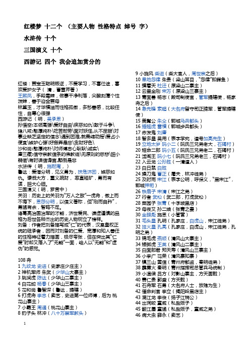 红楼梦十二个(主要人物性格特点绰号字) 水浒传十个 三国演义十个