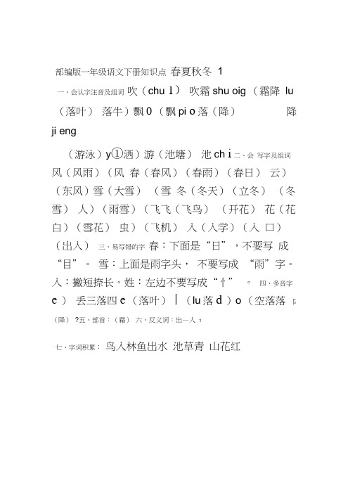 一,會認字注音及組詞吹(chu1)吹霜shu ig(霜降lu(落葉) 落牛)飄0(飄pi