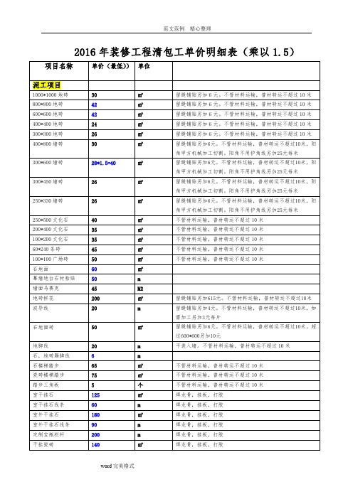 工地包工拆模板價格表 - 百度文庫