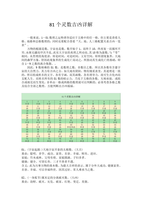 81个灵数吉凶详解 一般来说,1—81数理之运势诱导适应于五格中的任