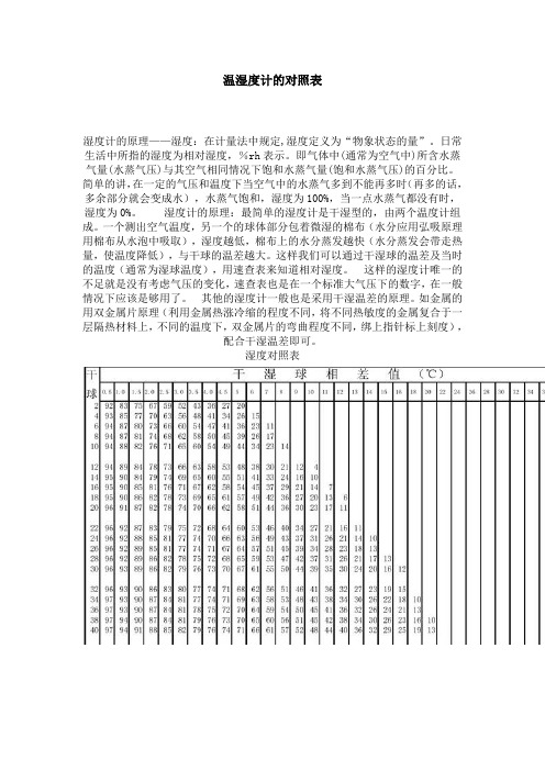 實(shí)驗(yàn)室用恒溫恒濕機(jī)_恒溫室實(shí)驗(yàn)機(jī)恒濕用什么模式_恒溫恒濕實(shí)驗(yàn)室設(shè)備