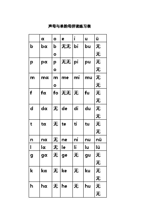 声母与单韵母拼读练习表ɑ||e|i|u|ü| b|bɑ