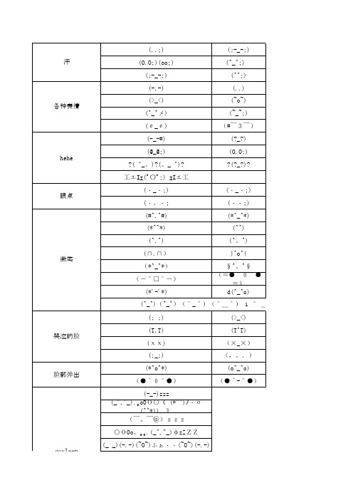 Google Std 谷歌日语输入法颜文字 百度文库