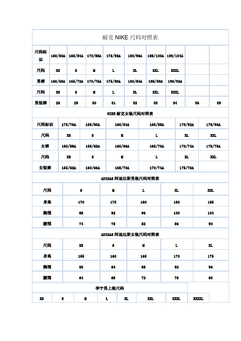 耐克nike尺码对照表| 尺码标识|160/80a|165/84a|170/88a|175/92a|180