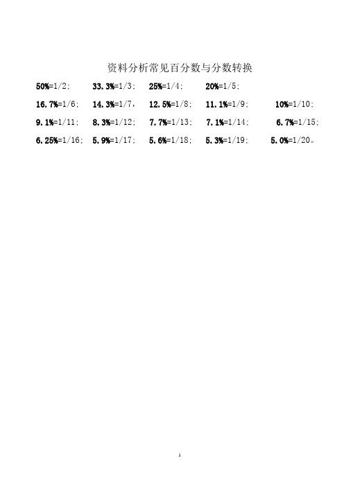资料分析常见百分数与分数转换 50%=1/2;33.