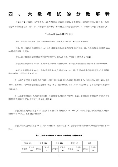 托业分数对照表四六级 百度文库