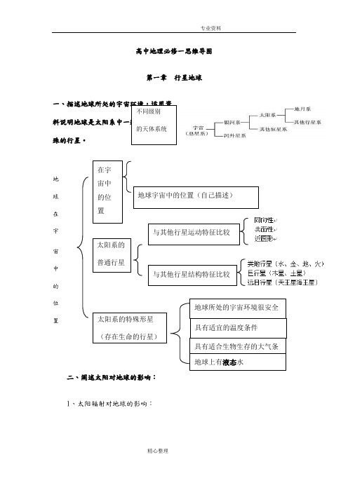 高中地理必修一思维导图 第一章行星地球 一,描述地球所处的宇宙环境