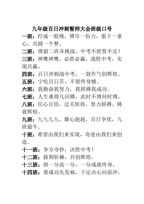 九年级百日冲刺誓师大会班级口号 一班:拧成一股绳,博尽一份力,狠下