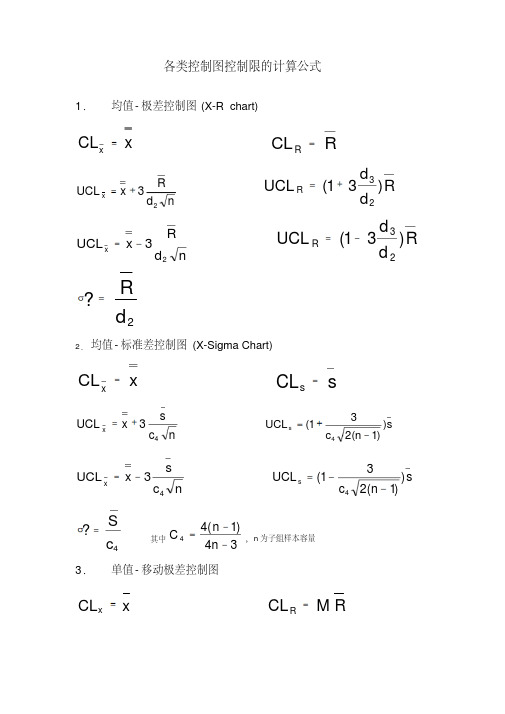 均值 - 极差控制图 (x-r chart) clx x cl r r r ucl x x3 d2 n r