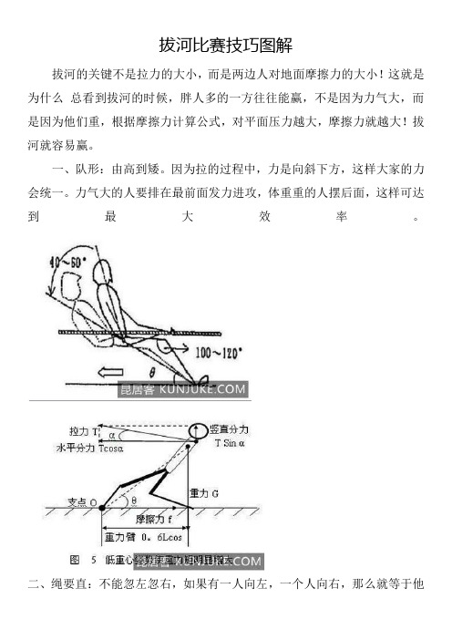 拔河比赛技巧图解 拔河的关键不是拉力的大小,而是两边人对地面摩擦力