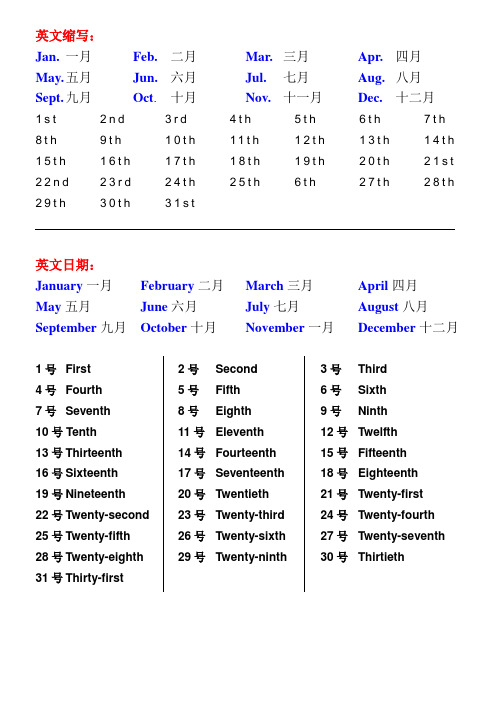 英文縮寫: jan.一月feb.二月mar.三月apr.四月 may.五月jun.六月jul.