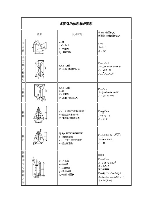 三棱柱的体积公式 - 百度文库