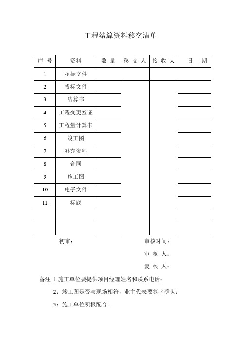 資料移交清單表格範本 - 百度文庫