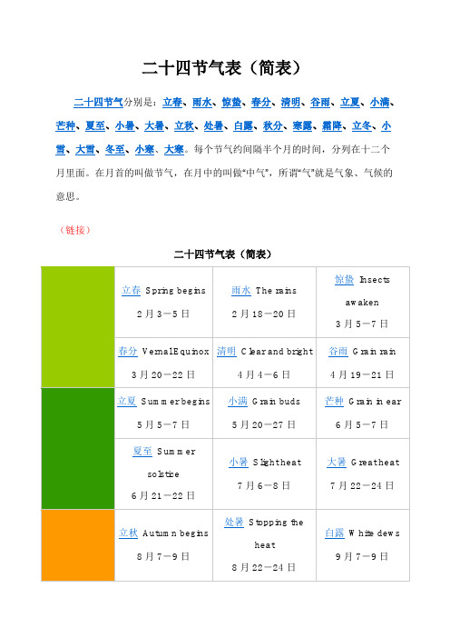 每個節氣約間隔半個月的時間,分列在十二