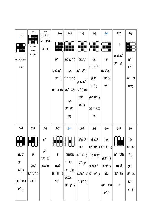 cfop公式表 - 百度文库