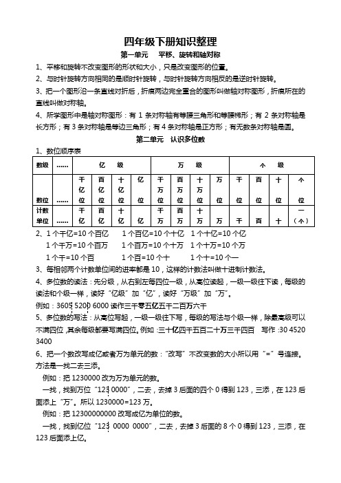 苏教版四年级数学下册知识点 - 百度文库