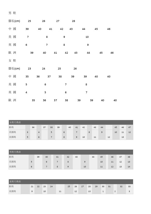 男鞋脚长(cm) 25 26 27 28中国39 40 41 42 43 44 45 46美国7 8 9 10