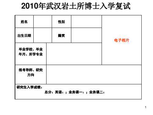 化学化工英语专业词汇 百度文库