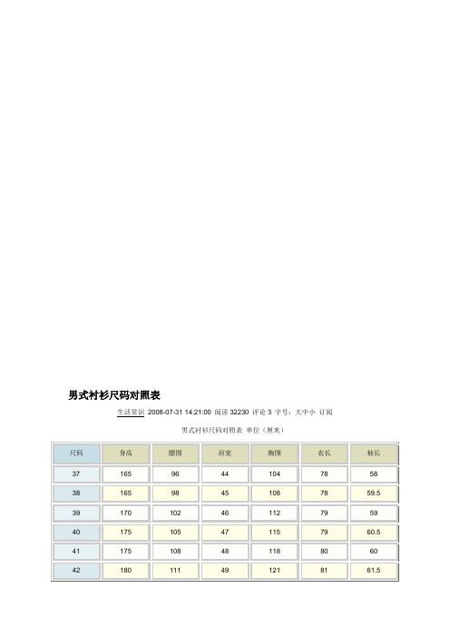 男式襯衫尺碼對照表 生活常識2008-07-31 14:21:00閱讀32230評論3字號