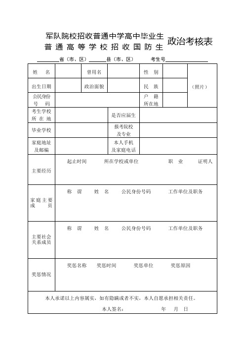 區)縣(市,區)考生號 姓名|曾用名|性別|(照片)| 出生日期|政治面貌