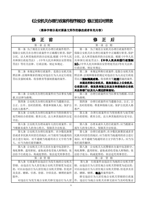 《公安機關辦理行政案件程序規定》修正前後對照表 (黑體字部分是對原