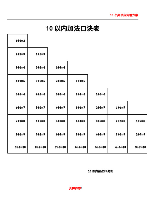 十以內的加減法口訣表 - 百度文庫