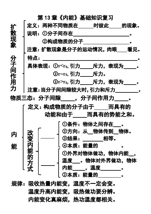 九年级物理内能知识点 - 百度文库
