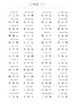 三字经全文朗读人之初图片