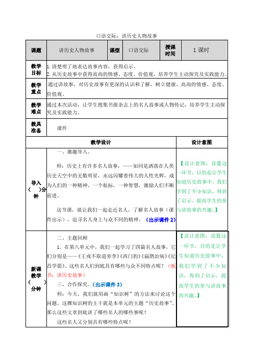 課題|講歷史人物故事|課型|口語交際|授課|時間|1課時| 教學|目標|1