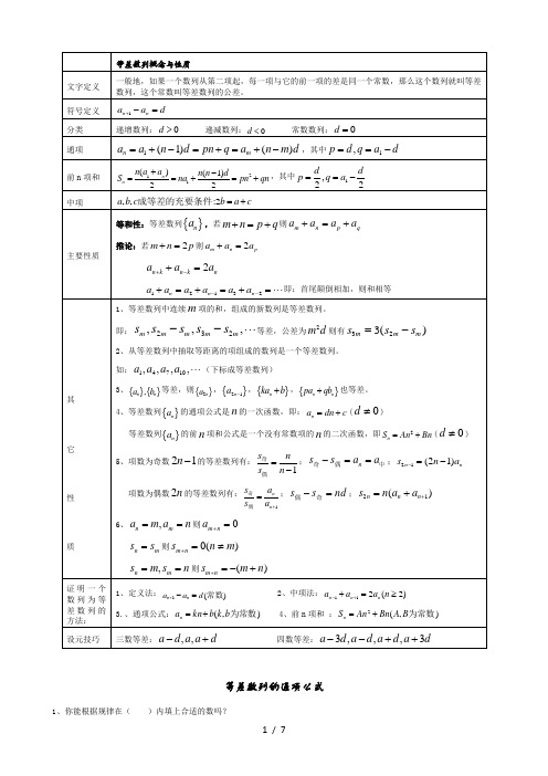 符号定义|分类|递增数列: 递减数列: 常数