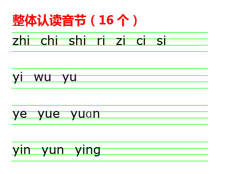 整体认读音节(16个) zhi chi shi ri zi ci si yi wu yu ye yue yuɑn