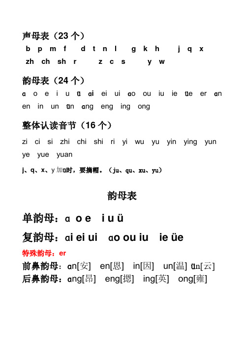 声母表(23个) b p m f d t n l g k h j q x zh ch sh r z c s y w