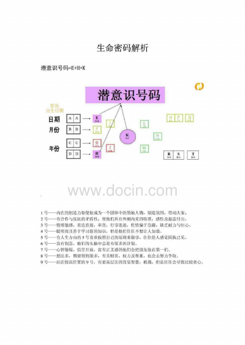 365天生日密码 百度文库