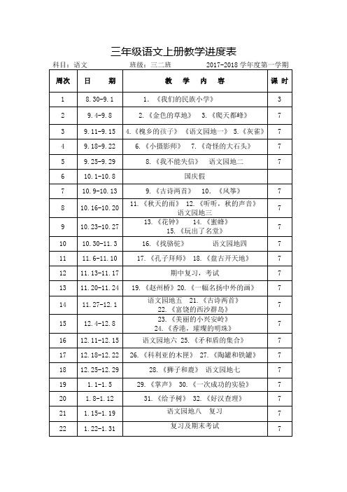 三年级语文上册教学进度表 科目:语文班级:三二班2017-2018学年度第一