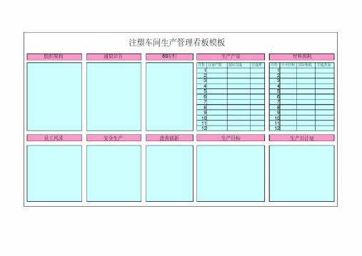 風采 注塑車間生產管理看板模板 通知公告 安全生產 6s專欄 改善創新