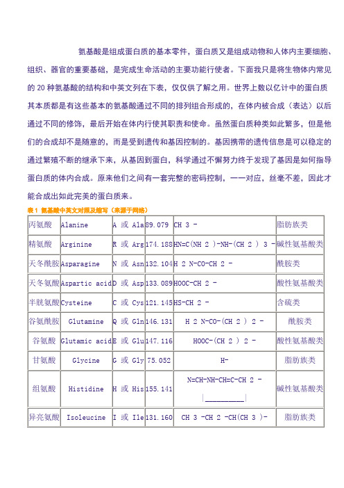 氨基酸是組成蛋白質的基本零件,蛋白質又是組成動物和人體內主要細胞