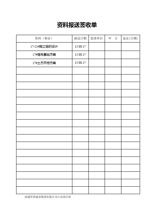 资料报送签收单 资料(事由)|报送日期|监理单位|甲方|返还(日期)| 17