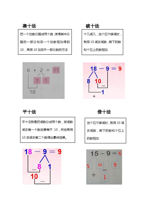 湊十法 把一個加數分解成兩個數,使得其中分 解的一部分和另一個加數