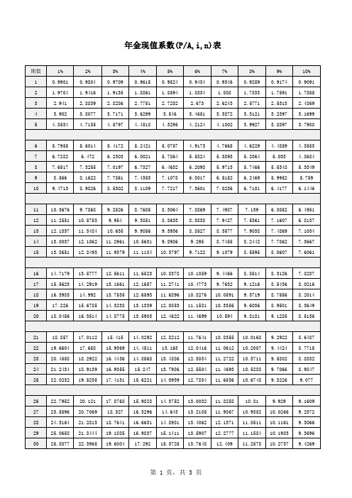 年金现值公式 - 百度文库