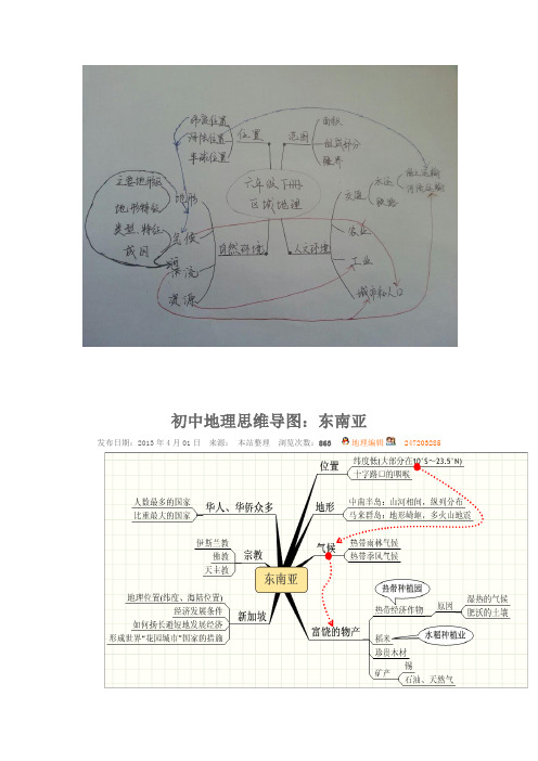 初中地理思維導圖:東南亞 發佈日期:2013年4月01日來源: 本站整理瀏覽