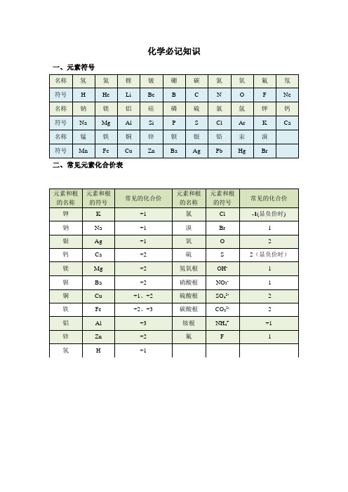 关于新的化学元素百度搜索引擎的信息