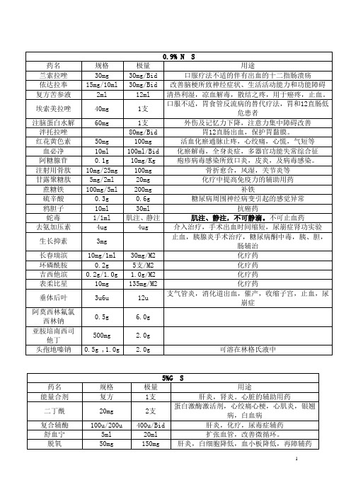 阿糖腺苷说明书 - 百度文库