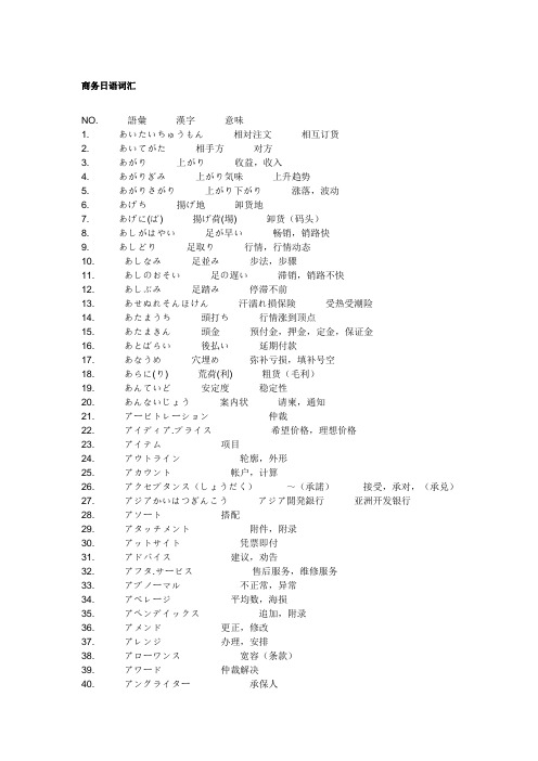 日语词汇 百度文库