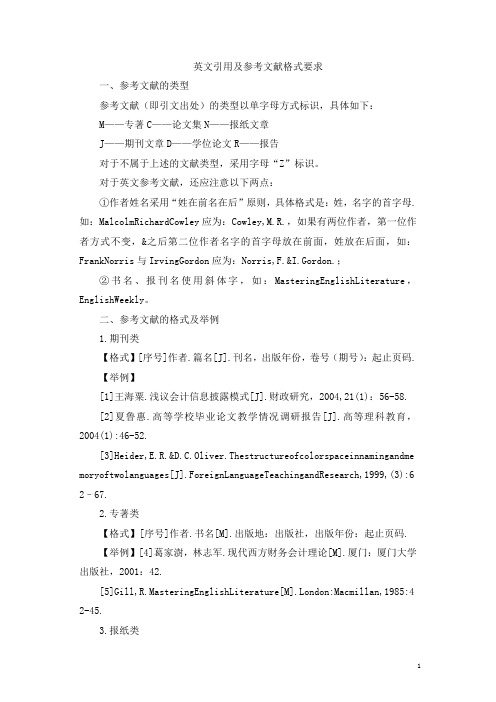 m——專著c——論文集n——報紙文章 j——期刊文章d——學位論文r