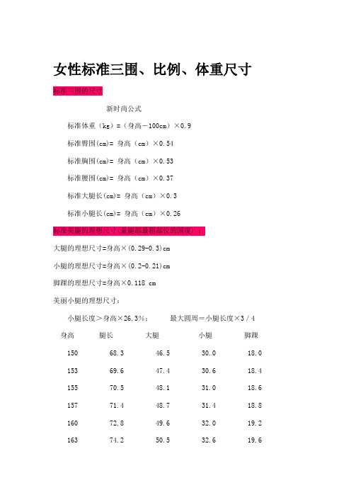 9 標準臀圍(cm)=身高(cm)×0.54 標準胸圍(cm)=身高(cm)×0.