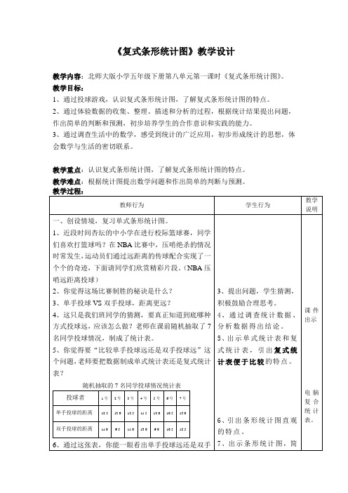 教学目标: 1,通过投球游戏,认识复式条形统计图,了解复式条形统计屯 