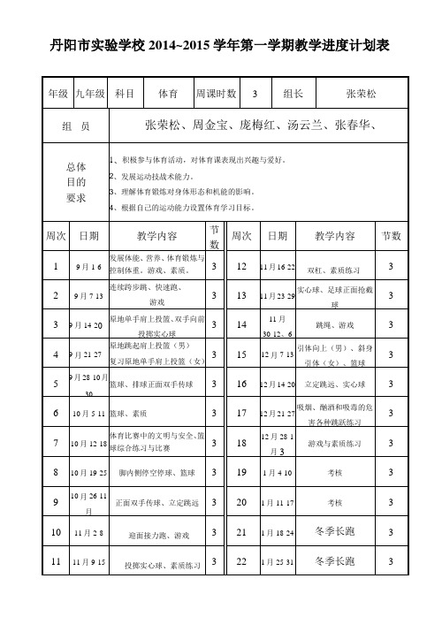 初中体育教案图片_初中体育教案《足球》_初中体育教案范文