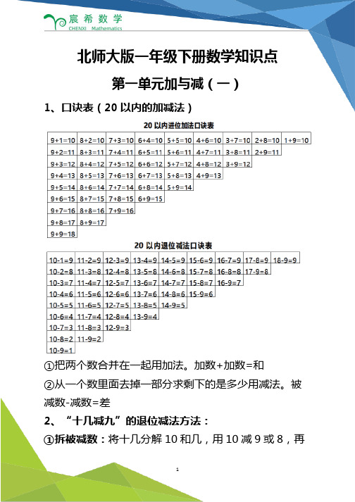 北师大版一年级下册数学知识点 第一单元加与减(一) 1,口诀表(20以内